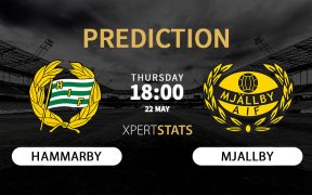 Hammarby vs Mjallby Prediction 22.05.2025