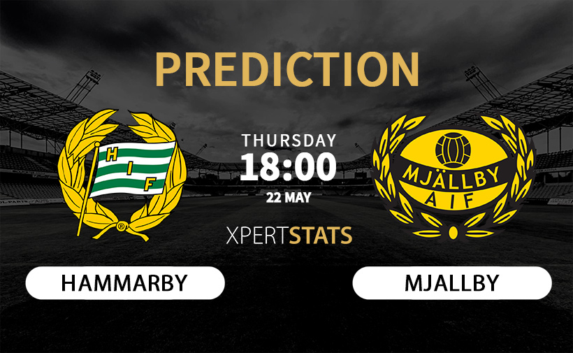 Hammarby vs Mjallby Prediction 22.05.2025