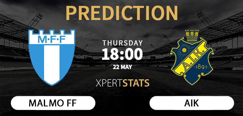 Malmo vs AIK Prediction 22.05.2025