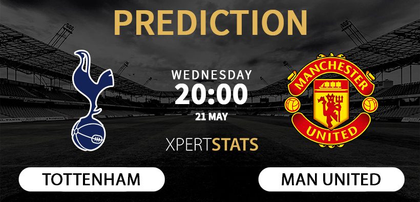 Tottenham vs Manchester United Prediction 21.05.2025