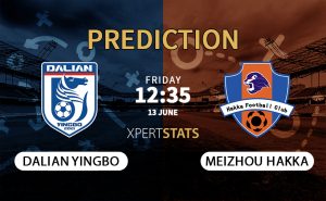 Dalian Yingbo vs Meizhou Hakka Predictions 13.06.2025