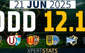 Football Accumulators Tips: 10 Odds 21.06.2025