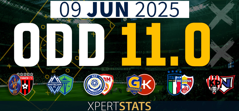 Football Accumulators Tips: 10 Odds 09.06.2025