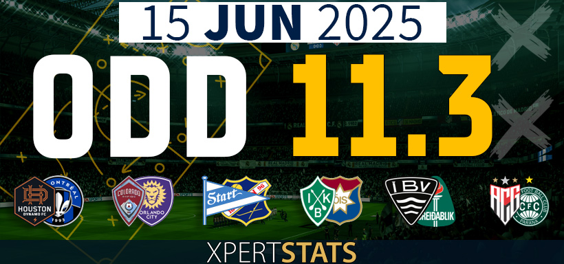 Football Accumulators Tips: 10 Odds 15.06.2025