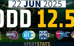Football Accumulators Tips: 10 Odds 22.06.2025