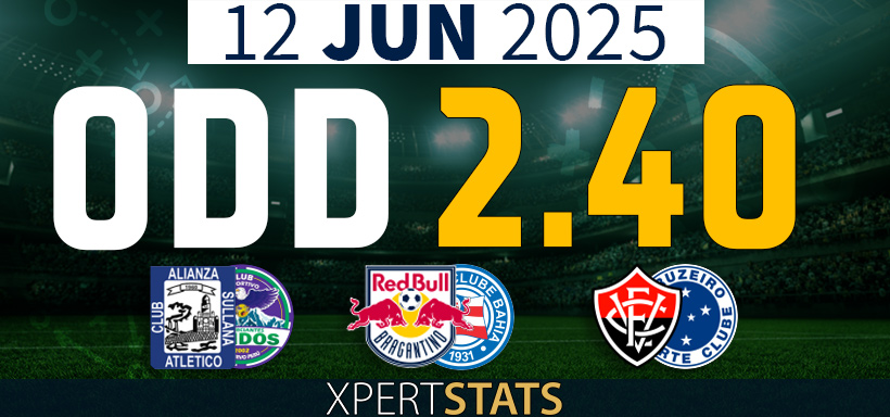 Football Accumulators Tips: 2 Odds 12.06.2025