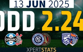 Football Accumulators Tips: 2 Odds 13.06.2025