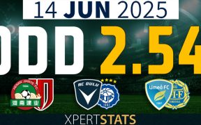 Football Accumulators Tips: 2 Odds 14.06.2025
