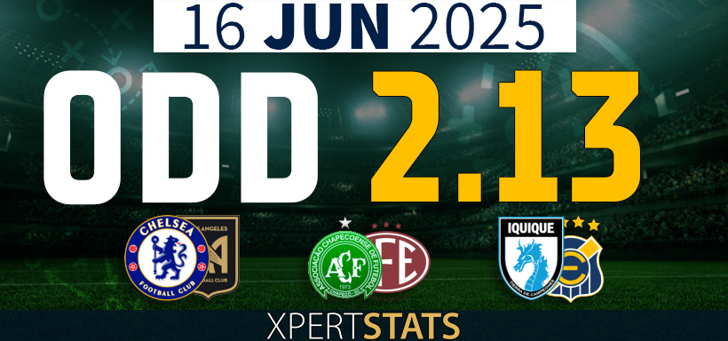Football Accumulators Tips: 2 Odds 16.06.2025