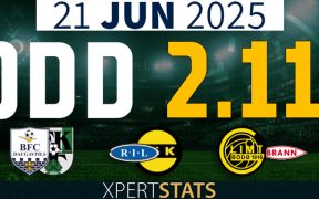 Football Accumulators Tips: 2 Odds 21.06.2025