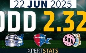 Football Accumulators Tips: 2 Odds 22.06.2025
