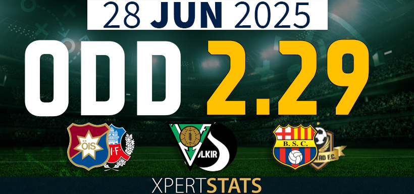 Football Accumulators Tips: 2 Odds 29.06.2025