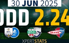 Football Accumulators Tips: 2 Odds 30.06.2025