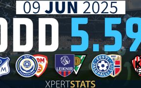 Football Accumulators Tips: 5 Odds 09.06.2025