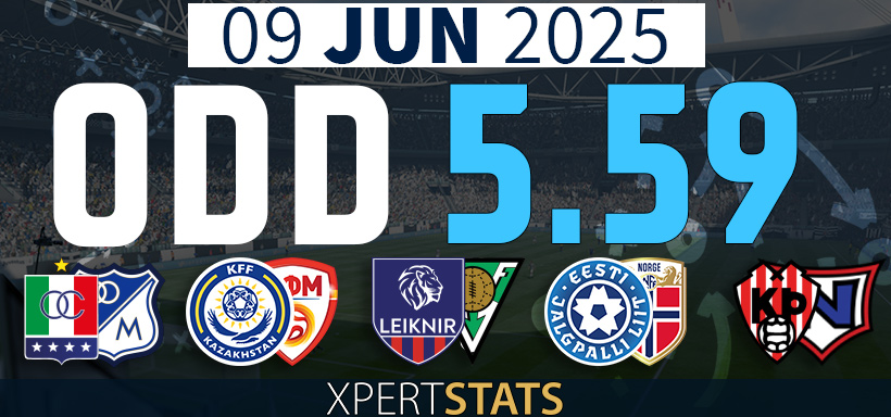 Football Accumulators Tips: 5 Odds 09.06.2025