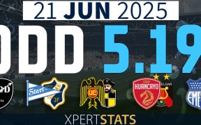 Football Accumulators Tips 5 Odd 21.06.2025