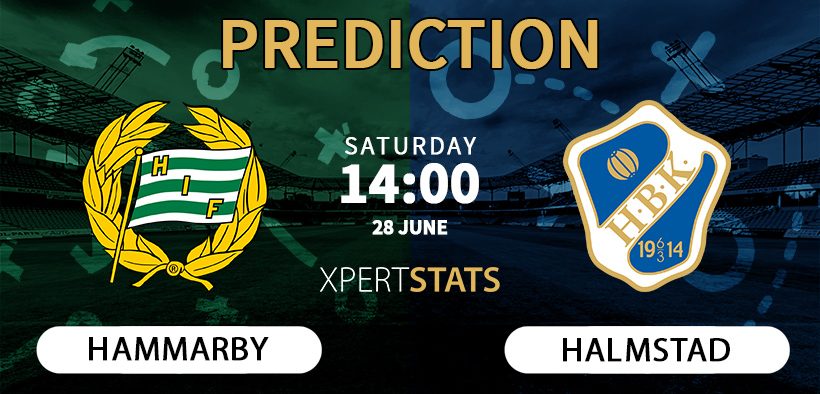 Hammarby vs Halmstad Prediction 28.06.2025
