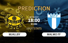 Mjallby vs Malmo Prediction 30.06.2025