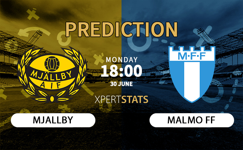 Mjallby vs Malmo Prediction 30.06.2025