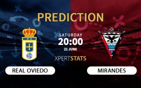 Real Oviedo vs Mirandes Prediction 21.06.2025
