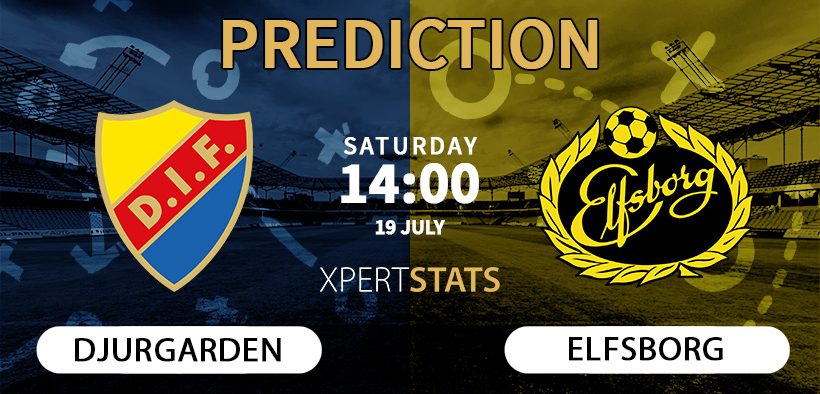 Djurgarden vs Elfsborg Prediction 19.07.2025