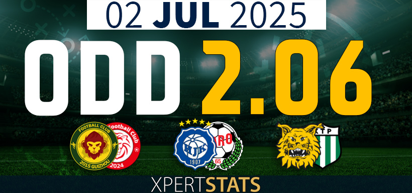 Football Accumulators Tips: 2 Odds 02.07.2025