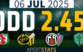Football Accumulators Tips: 2 Odds 06.07.2025