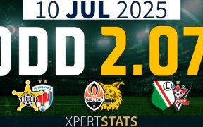 Football Accumulators Tips: 2 Odds 10.07.2025