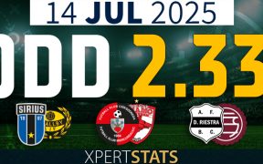 Football Accumulators Tips: 2 Odds 14.07.2025