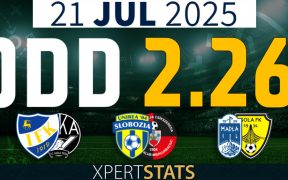 Football Accumulators Tips: 2 Odds 21.07.2025