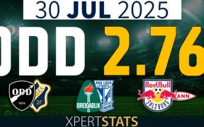 Football Accumulators Tips: 2 Odds 30.07.2025