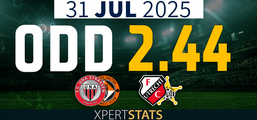 Football Accumulators Tips: 2 Odds 31.07.2025