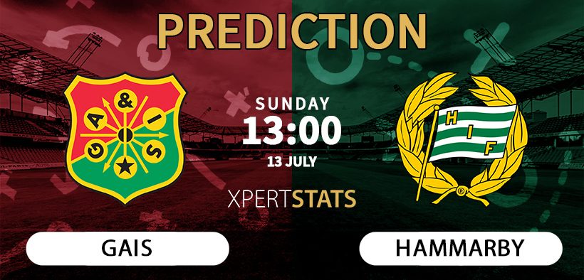 GAIS vs Hammarby Prediction 13.07.2025
