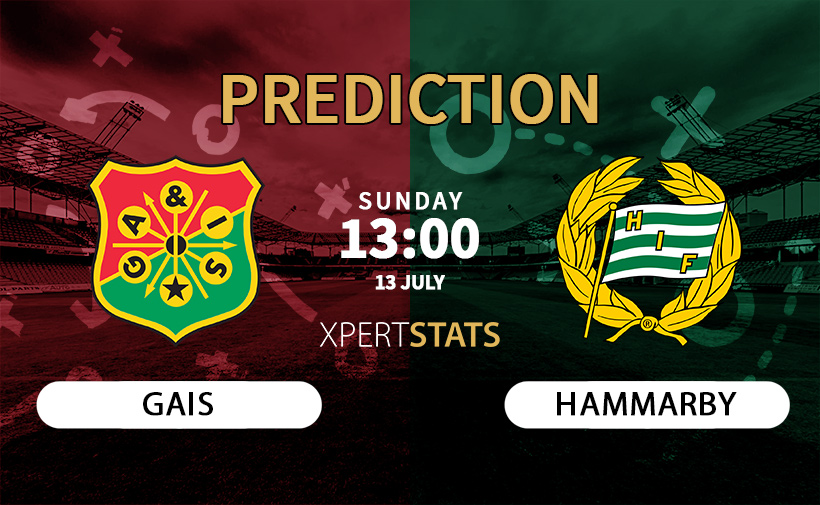 GAIS vs Hammarby Prediction 13.07.2025