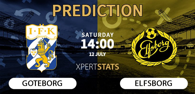Goteborg vs Elfsborg Prediction 12.07.2025