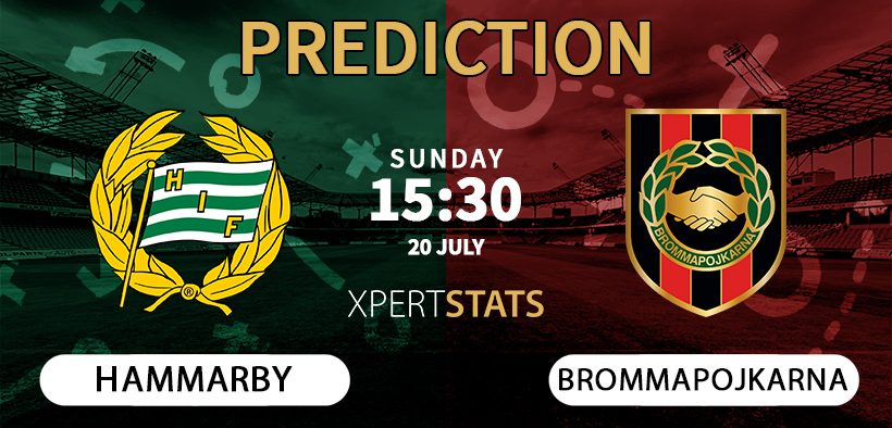 Hammarby vs Brommapojkarna Prediction 20.07.2025