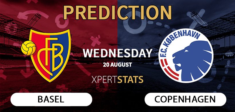 Basel vs FC Copenhagen Prediction 20.08.2025
