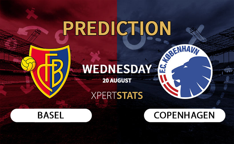 Basel vs FC Copenhagen Prediction 20.08.2025