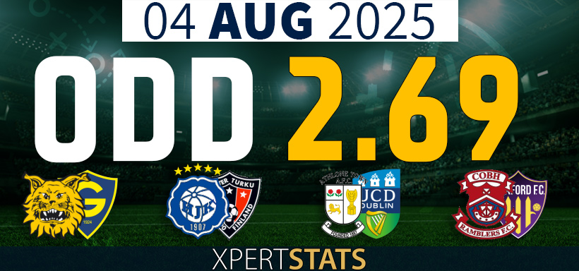 Football Accumulators Tips: 2 Odds 04.08.2025