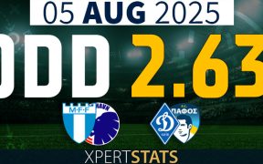 Football Accumulators Tips: 2 Odds 05.08.2025