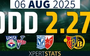 Football Accumulators Tips: 2 Odds 06.08.2025