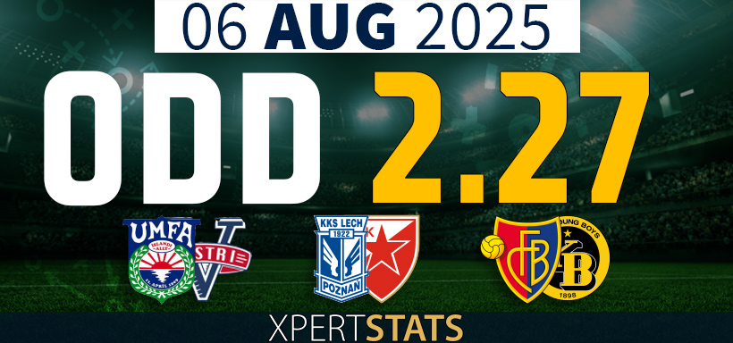 Football Accumulators Tips: 2 Odds 06.08.2025