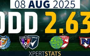 Football Accumulators Tips: 2 Odds 08.08.2025