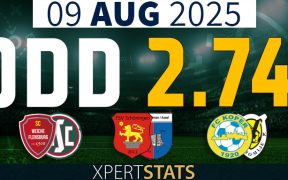 Football Accumulators Tips: 2 Odds 09.08.2025