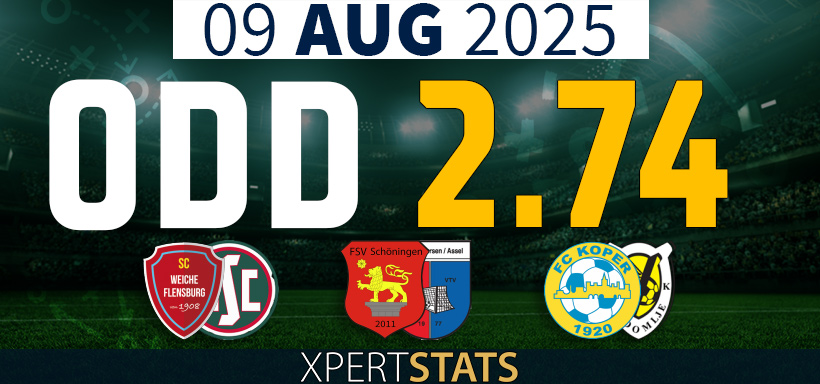 Football Accumulators Tips: 2 Odds 09.08.2025