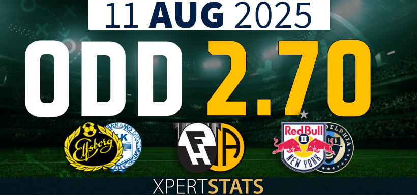 Football Accumulators Tips: 2 Odds 11.08.2025