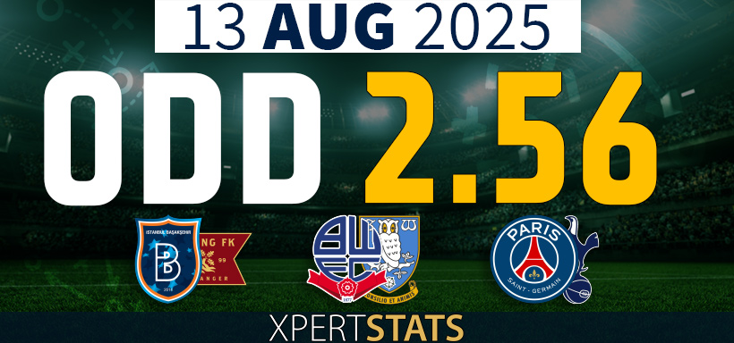 Football Accumulators Tips: 2 Odds 13.08.2025
