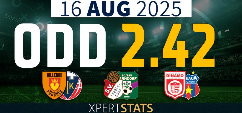 Football Accumulators Tips: 2 Odds 16.08.2025