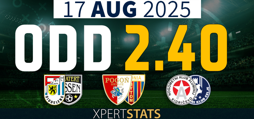 Football Accumulators Tips: 2 Odds 17.08.2025