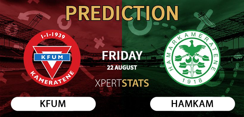 KFUM Oslo vs HamKam Prediction 22.08.2025